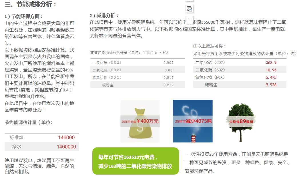 阳光导入装置